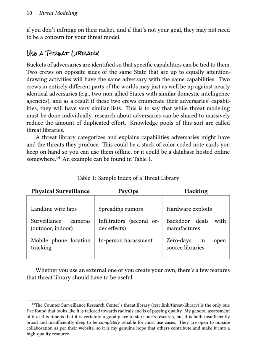 10 Threat Modeling  if you don’t infringe on their racket, and if that’s not your goal, they may not need to be a concern for your threat model.  Use A ThreeaT LBrARY  Buckets of adversaries are identified so that specific capabilities can be tied to them. Two crews on opposite sides of the same State that are up to equally attention- drawing activities will have the same adversary with the same capabilities. Two crews in entirely different parts of the worlds may just as well be up against nearly identical adversaries (e.g., two non-allied States with similar domestic intelligence agencies), and as a result if these two crews enumerate their adversaries’ capabil- ities, they will have very similar lists. This is to say that while threat modeling must be done individually, research about adversaries can be shared to massively reduce the amount of duplicated effort. Knowledge pools of this sort are called threat libraries.  A threat library categorizes and explains capabilities adversaries might have and the threats they produce. This could be a stack of color coded note cards you keep on hand so you can use them offline, or it could be a database hosted online somewhere.’* An example can be found in Table 1.  Table 1: Sample Index of a Threat Library  Physical Surveillance PsyOps Hacking  Landline wire taps Spreading rumors Hardware exploits  Surveillance  cameras | Infiltrators (second or- | Backdoor deals with  (outdoor, indoor) der effects) manufactures Mobile phone location | In-person harassment | Zero-days in  open tracking source libraries  Whether you use an external one or you create your own, there’s a few features that threat library should have to be useful.  “The Counter Surveillance Research Center’s threat library (csrc.link/threat-library) is the only one I’ve found that looks like it is tailored towards radicals and is of passing quality. My general assessment of it at this time is that it is certainly a good place to start one’s research, but it is both insufficiently broad and insufficiently deep to be completely reliable for most use cases. They are open to outside collaboration as per their website, so it is my genuine hope that others contribute and make it into a high-quality resource. 
